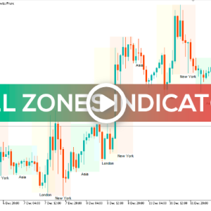 Trading Session ICT KillZone Indicator, Command the Most Profitable Market Hours - Image 1