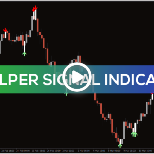 Scalper Signal Indicator, Unleash Lightning-Fast Trade Opportunities - Image 1