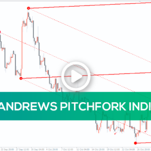 Auto Andrews Pitchfork Indicator, Unlock Profitable Trading Insights