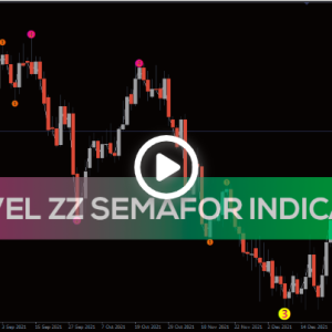 3 Level ZZ Semafor Indicator, Dominate Market Swings Effortlessly - Image 1