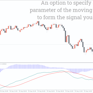 MACD Divergence Indicator, Detect Critical Market Shifts Before They Happen - Image 2