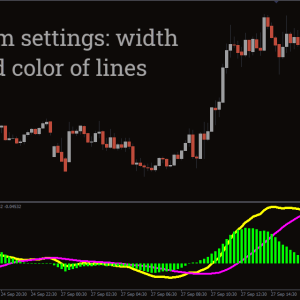 MACD Divergence Indicator, Detect Critical Market Shifts Before They Happen - Image 3