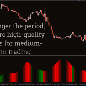 Advanced ADX Indicator, Dominate Trends Like a Pro - Image 2