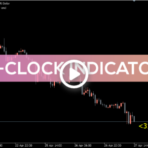 B-Clock Indicator, Master Candle Timing for Optimal Trades - Image 1