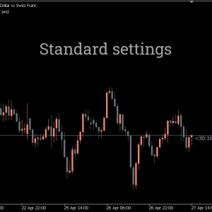 B-Clock Indicator, Master Candle Timing for Optimal Trades - Image 2