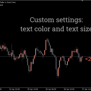 B-Clock Indicator, Master Candle Timing for Optimal Trades - Image 3