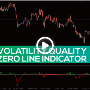 Volatility Quality Zero Line Indicator - Image 1