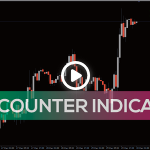 Pip Counter Indicator, Unstoppable Indicator - Image 1