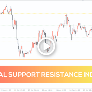 Fractal Support and Resistance Indicator, Unlock Precise Market Levels - Image 1