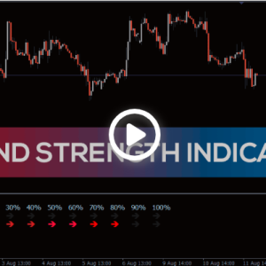 Trend Strength Indicator - Image 1