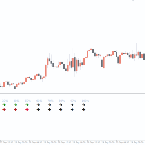 Trend Strength Indicator - Image 2