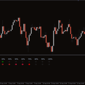 Trend Strength Indicator - Image 3