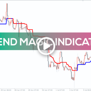 Trend Magic Indicator - Image 1