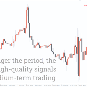 Average True Range Value Indicator - Image 2