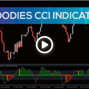 Woodies CCI Arrows Oscillator Indicator, Harness Explosive Momentum - Image 1