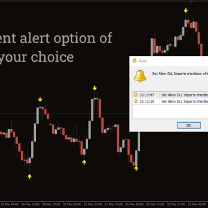 BB Alert Arrows Indicator, Never Miss Key Breakouts - Image 3