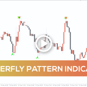 Butterfly Pattern Indicator, Unlock Advanced Pattern Recognition - Image 1