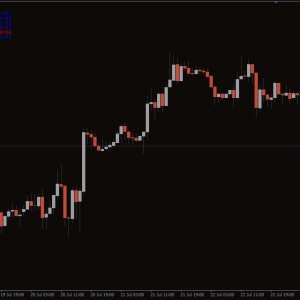 Time Zone Indicator, Dominate Every Market Moment - Image 3