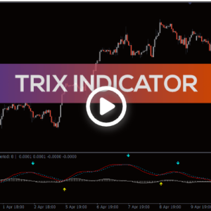 TRIX Indicator, Powerful TRIX Indicator
