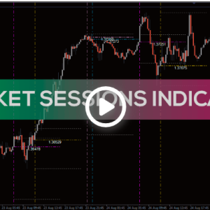 Market Sessions Indicator, Unlock Every Trading Hour’s Potential - Image 1