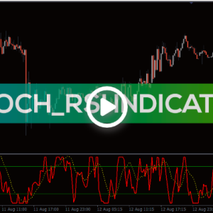 StochRSI Indicator, Maximum Profit - Image 1