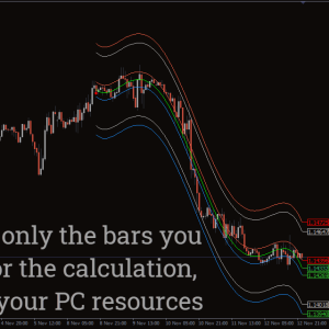 Center Of Gravity V3 Indicator - Image 2