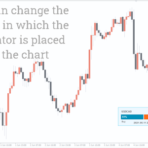 FXSSI Sentiment Lite, Supercharge Your Forex Strategy - Image 2