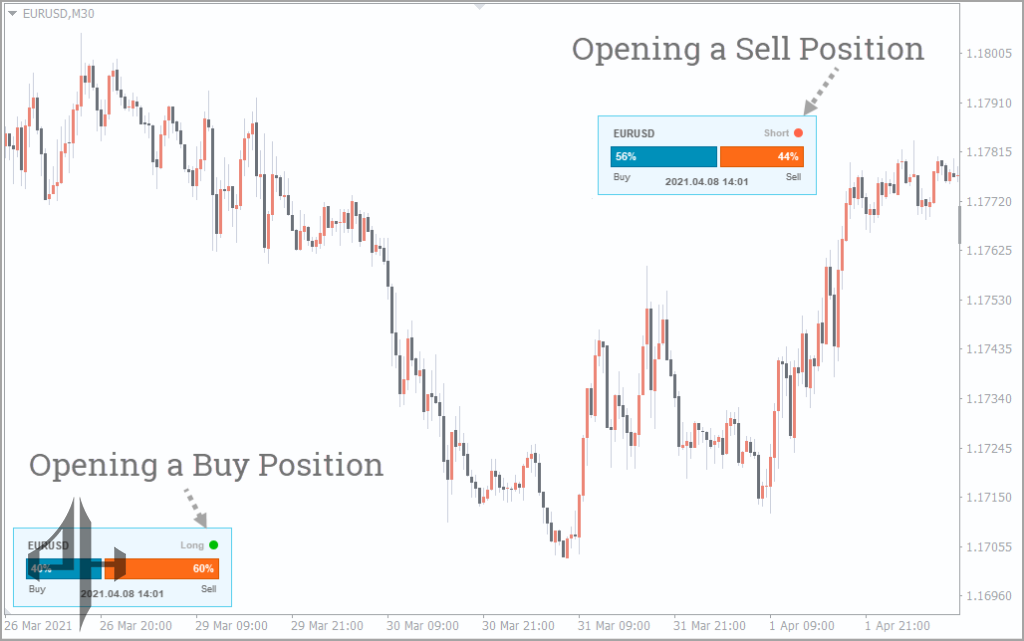 FXSSI.Sentiment.Lite 