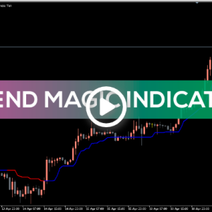 Trend Magic Indicator - Image 1