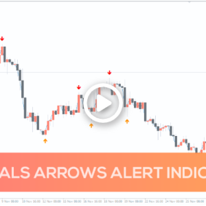 Fractals Arrows Alert Indicator, Master Trends - Image 1
