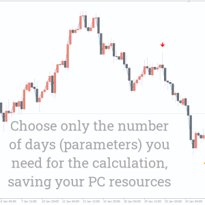 Fractals Arrows Alert Indicator, Master Trends - Image 2