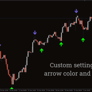 Fractals Arrows Alert Indicator, Master Trends - Image 3