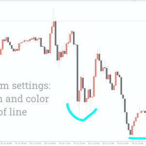 VR Draw Indicator, Elevate Your Strategy - Image 2