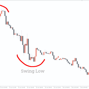VR Draw Indicator, Elevate Your Strategy - Image 3
