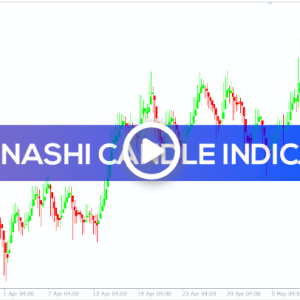 Heikin Ashi Candle Indicator, Unlock Clear Market Trends - Image 1
