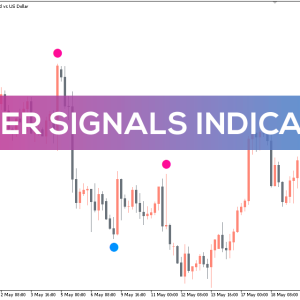 Super Signals Indicator - Image 1