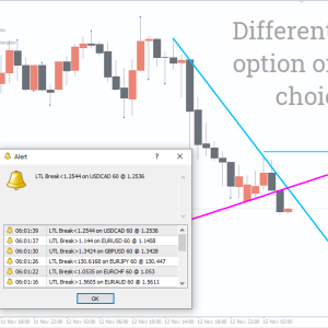 Jebatfx Breakout Trendline Indicator, Explode Your Trading Potential - Image 3