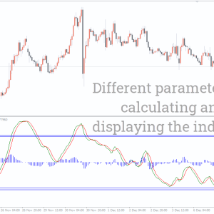 Wave Trend Oscillator Indicator - Image 2