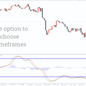 Wave Trend Oscillator Indicator - Image 3
