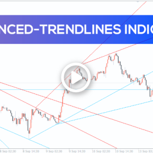 Advanced Trendlines Indicator, Supercharge Your Analysis - Image 1