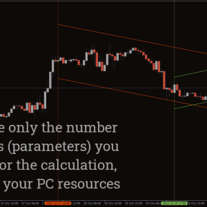 Auto Trend Channels Indicator - Image 2