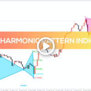 Basic Harmonic Pattern Indicator - Image 1