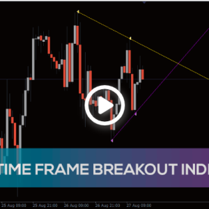 Multi Time Frame Breakout Indicator, Seize Every Opportunity - Image 1
