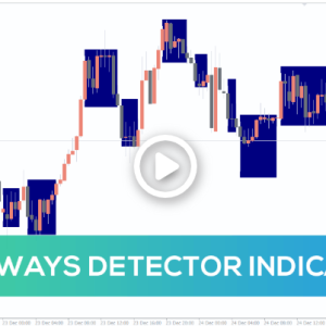 Sideways Detector Indicator, Uncover Hidden Market Ranges - Image 1