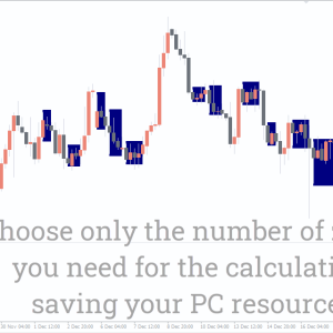 Sideways Detector Indicator, Uncover Hidden Market Ranges - Image 2