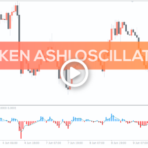 Heiken Ashi Oscillator Indicator, Unleash Precision and Clarity - Image 1