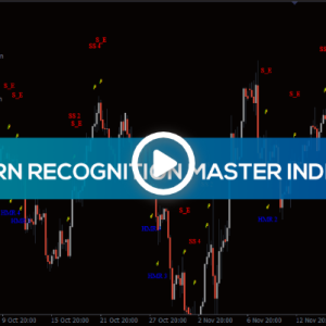 Pattern Recognition Master Indicator - Image 1