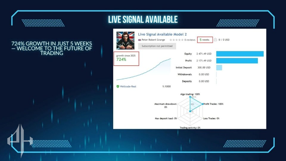 AI Neuro Dynamics MT5