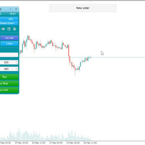 Trade Assistant MT5, The Ultimate Tool for Efficient Forex Trading - Image 3