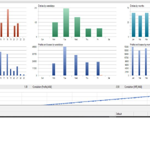 Venom Gold Pro - Image 3